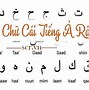 Bảng Chữ Cái Latinh Dịch Tiếng Anh Là Gì