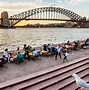 Cộng Đồng Người Việt Ở Sydney