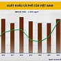 Dự Báo Giá Gạo Cuối Năm 2023