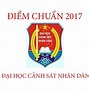 Học Viện Cảnh Sát Nhân Dân Diện Tích