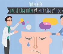 Ngành Bác Sĩ Tâm Lý Lương Bao Nhiêu Tiền