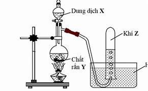 Nh4H2Po4 Điều Chế